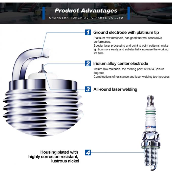 A vela de ignição de Honda Accord pode substituir a vela de ignição de Bosch NGK, o preço é muito favorável